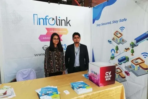 IUBAT Career Fair 2020