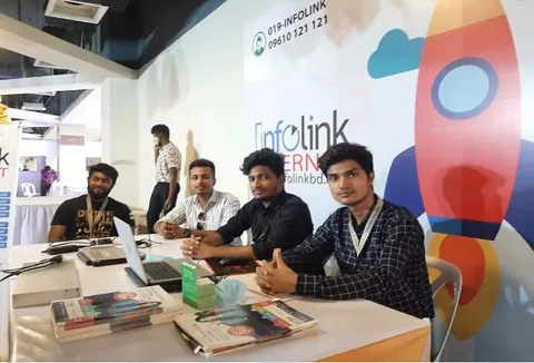 Home Internet Dhaka: Unlimited FTTH Guide for Apartments
