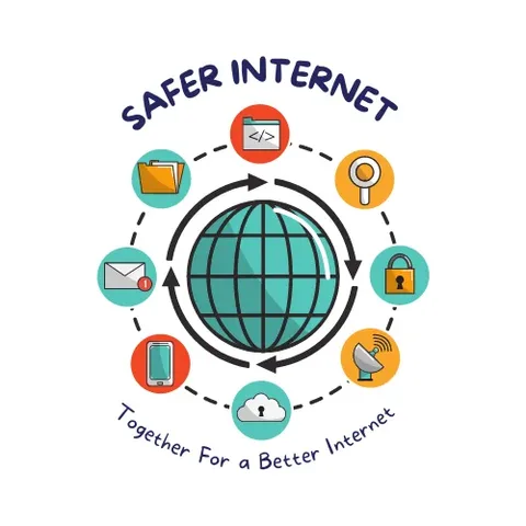 IPv6: The Future of Internet Protocol