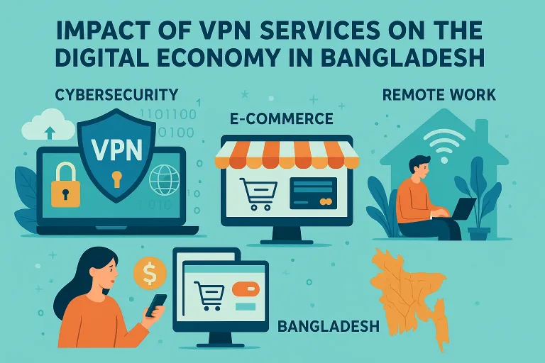 The Role of VPN Services in Bangladesh's Digital Economy: A Comprehensive Overview