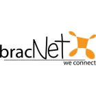 Bracnet